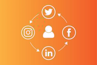 Driving Engagement with Social Media